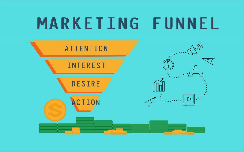 Get The Most Out Of Your Lead Magnet - Sales Funnel Get The Most Out Of Your Lead Magnet - Sales Funnel