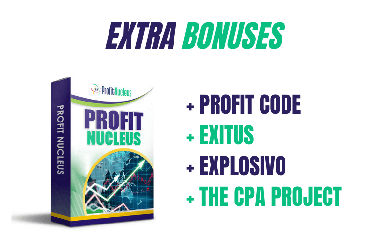 Profit Nucleus Review - Vendor Bonuses Profit Nucleus Review - Vendor Bonuses