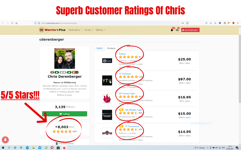 PLR Wealth Review - Customer Ratings PLR Wealth Review - Customer Ratings