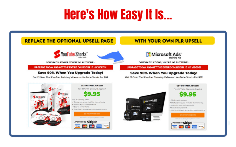 PLR Wealth Review - Easy Process PLR Wealth Review - Easy Process