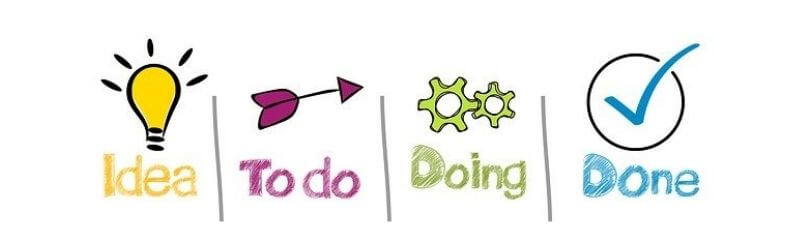 Be Consistent And Do The Work Be Consistent And Do The Work