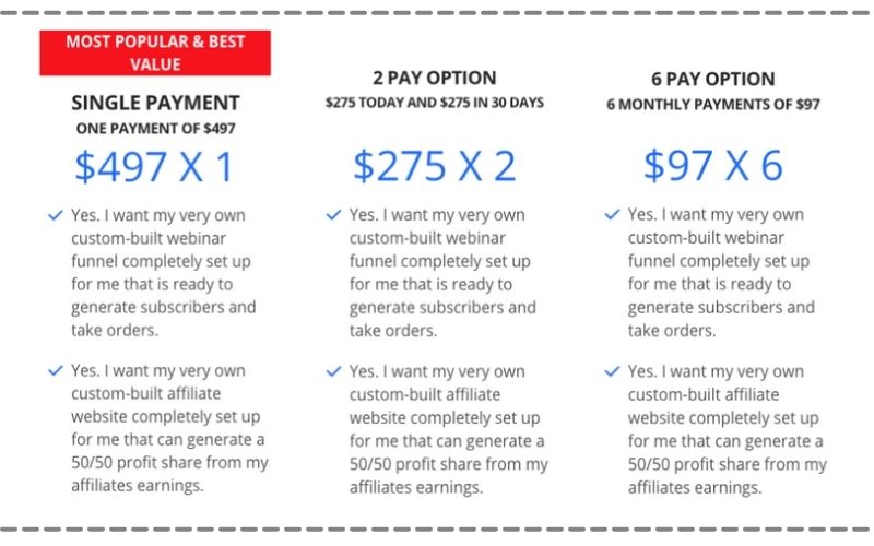 John Thornhill's Ambassador Program Payment Options John Thornhill's Ambassador Program Payment Options