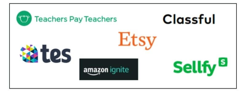 EDU Printable Decor Made Easy Review - Market Places EDU Printable Decor Made Easy Review - Market Places