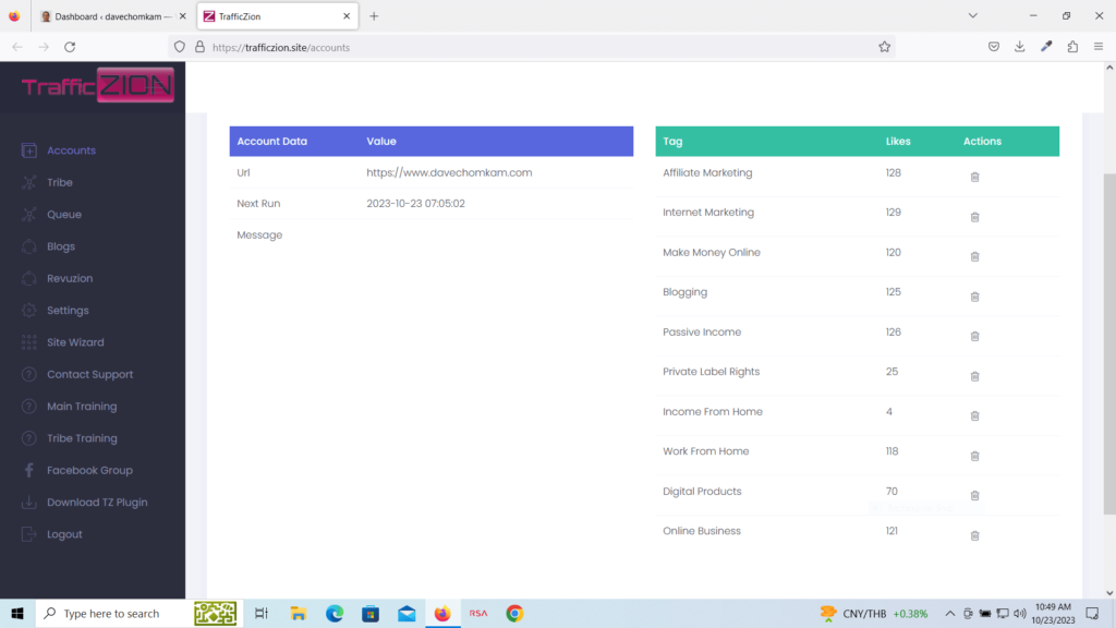 Trafficzion Cloud AI - Dashboard Trafficzion Cloud AI - Dashboard