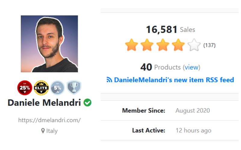 Etsy AI Domination 2.0 Review - Danieles WarriorPlus Profile