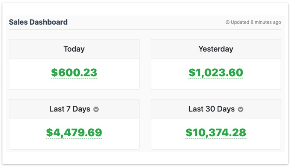 GPT Cashflow Kit Review - Real Results From Gary