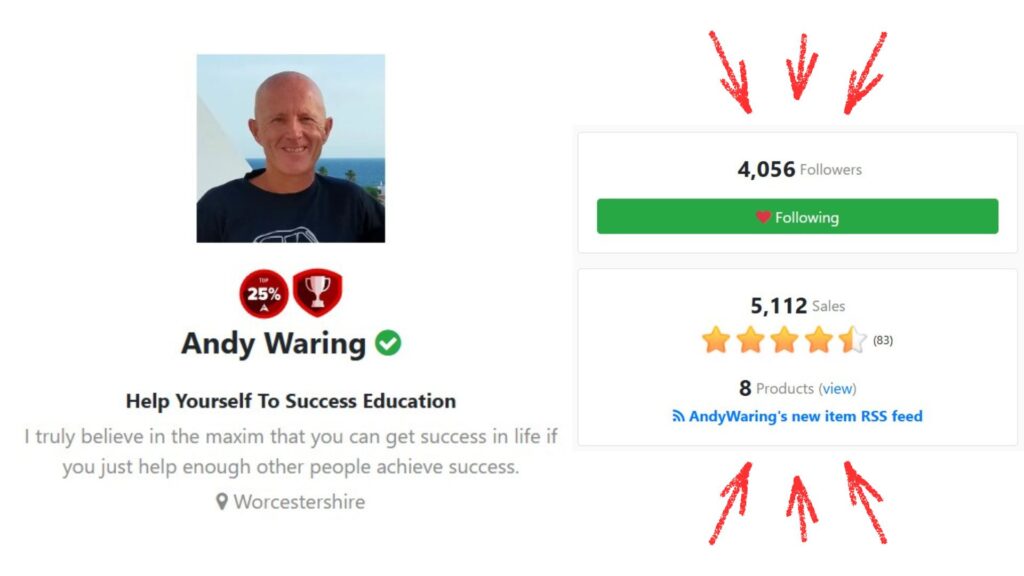 Easy AI PLR Transformer System Review - Andy's Rating